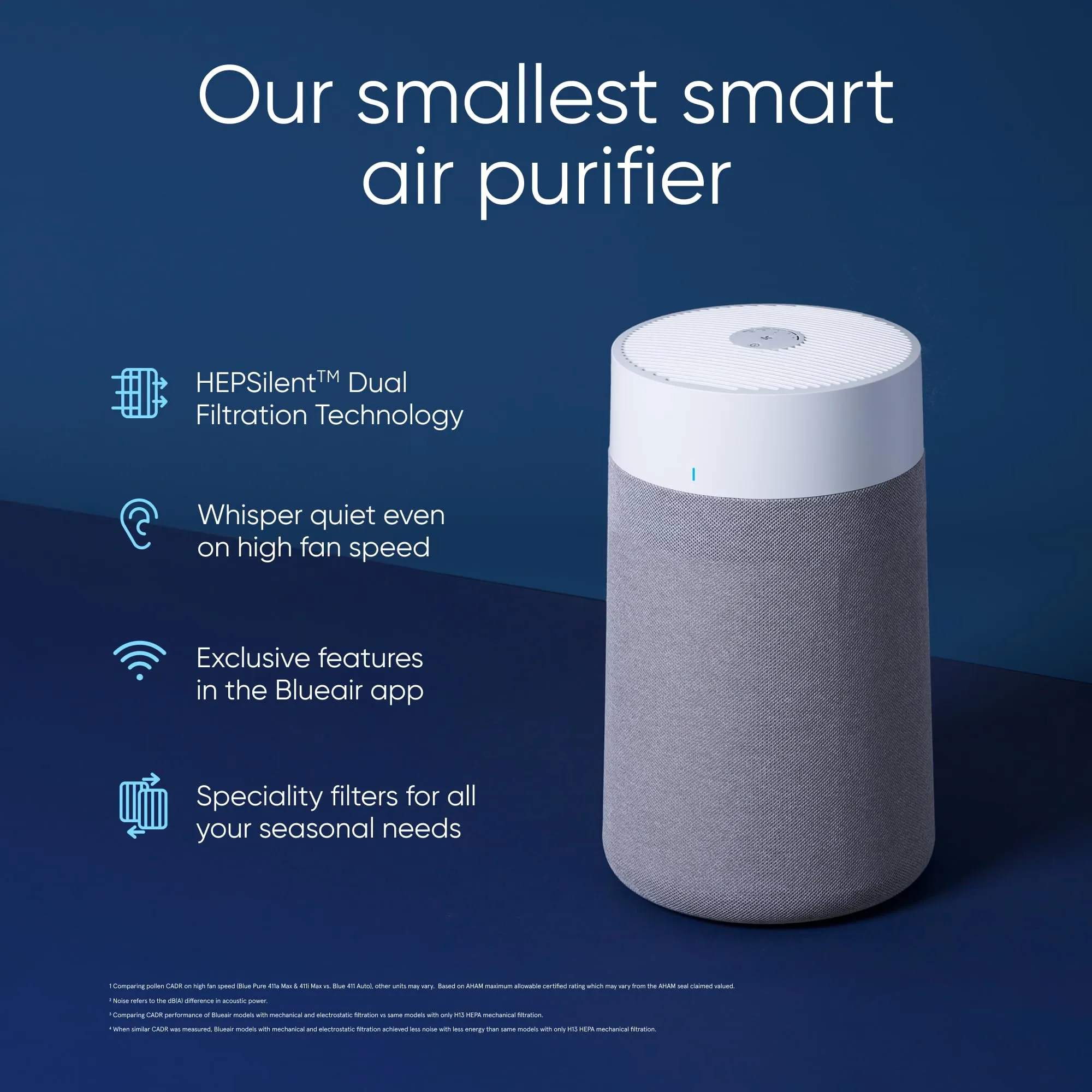 BLUEAIR Air Purifiers for Large Home Room, HEPASilent Air Purifiers for Bedroom, Pets Allergies Virus Air Cleaner for Dust Mold, Blue Pure 311i  Max