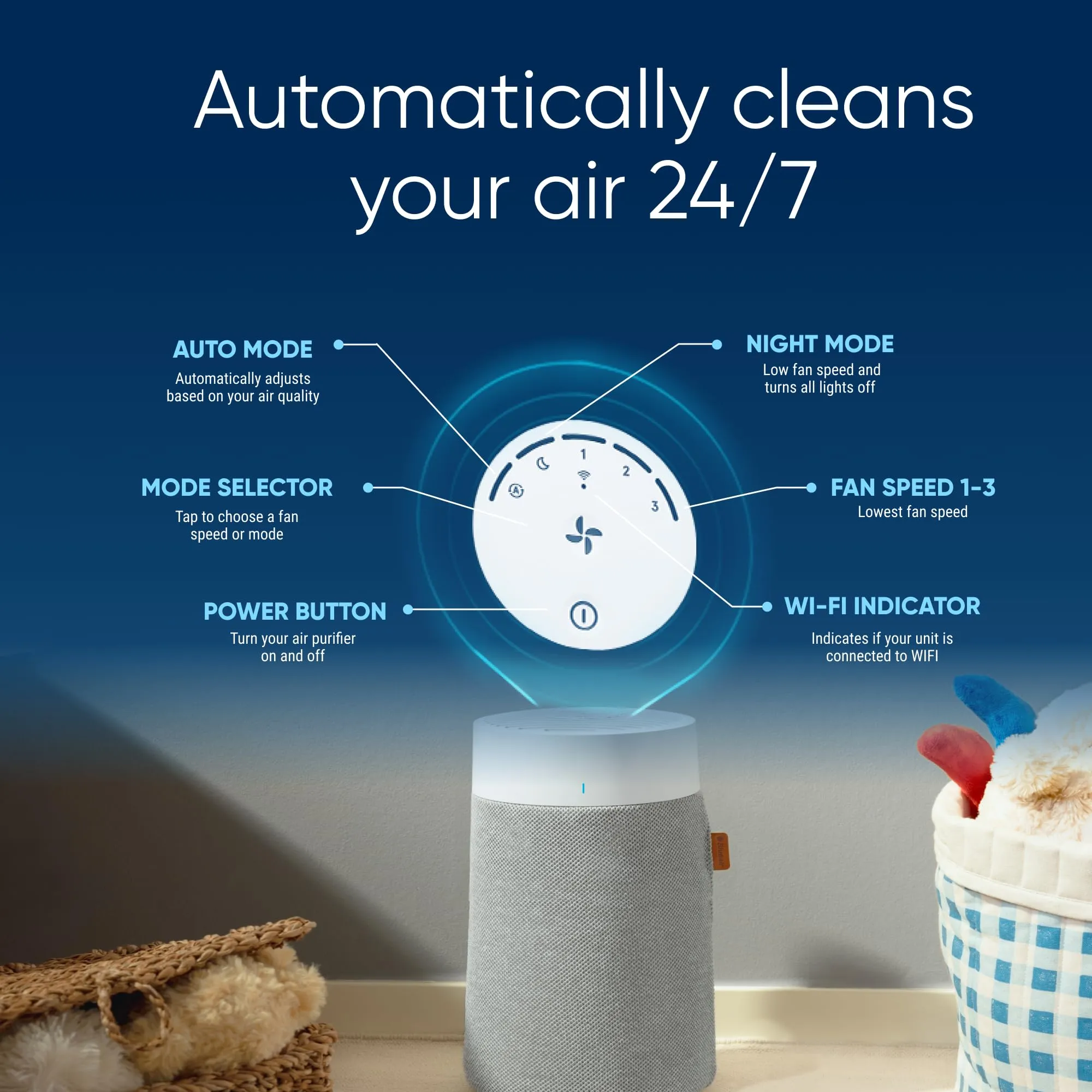 BLUEAIR Air Purifiers for Large Home Room, HEPASilent Air Purifiers for Bedroom, Pets Allergies Virus Air Cleaner for Dust Mold, Blue Pure 311i  Max