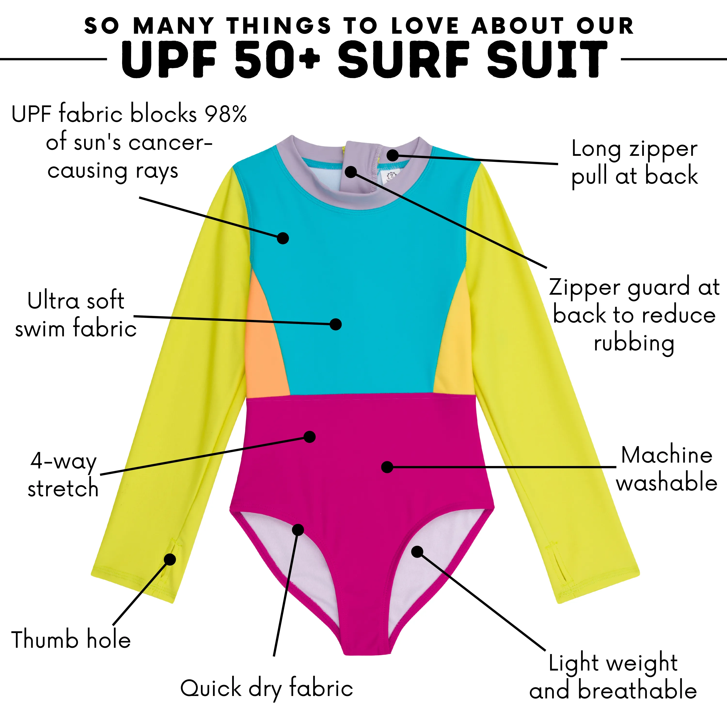 Girls Long Sleeve Surf Suit (One Piece Bodysuit) | "Color Pop"