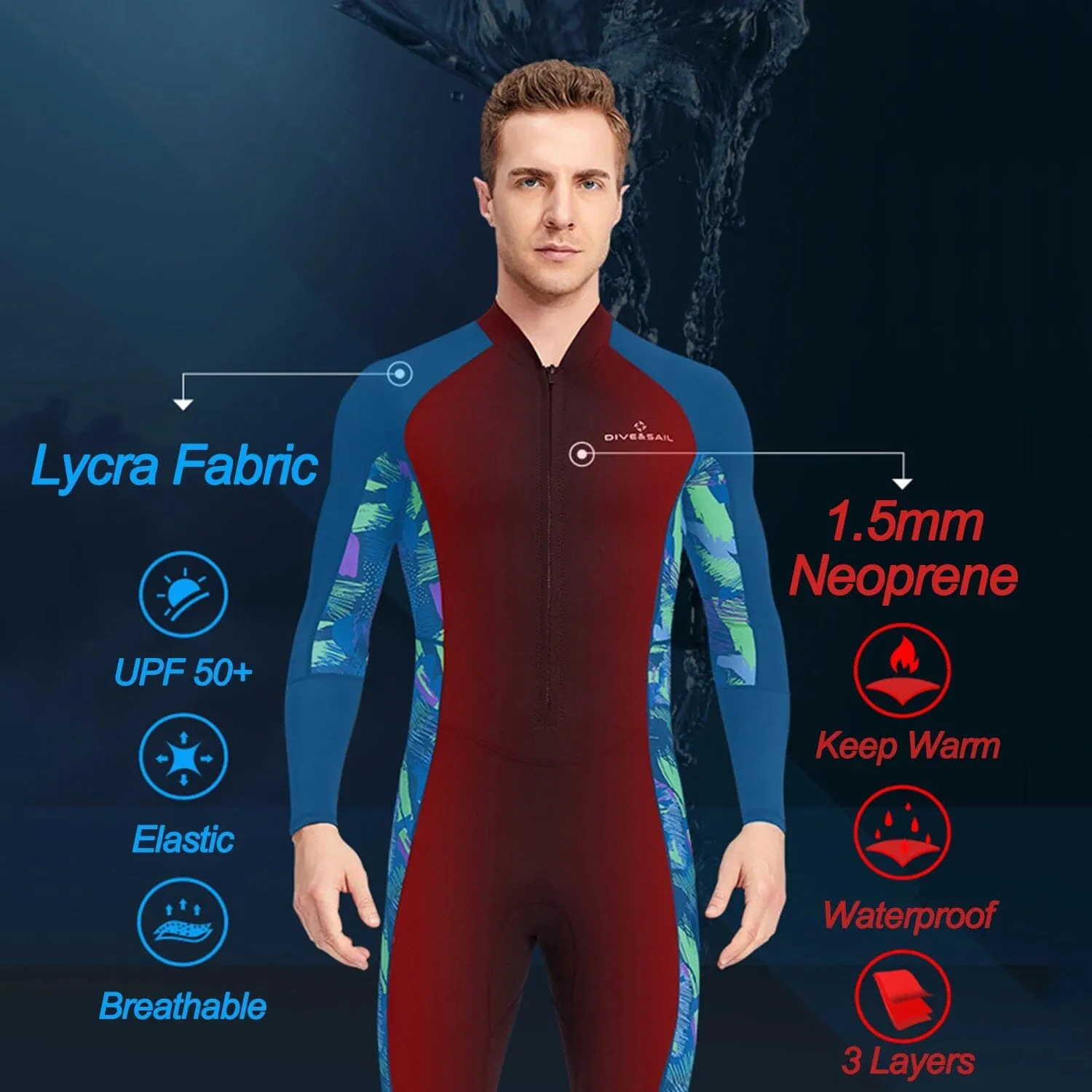 Men's Front Zip Neoprene Wetsuits | Superior Protection and Comfort